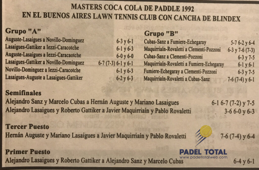 Master 1992 coca cola paddle 
