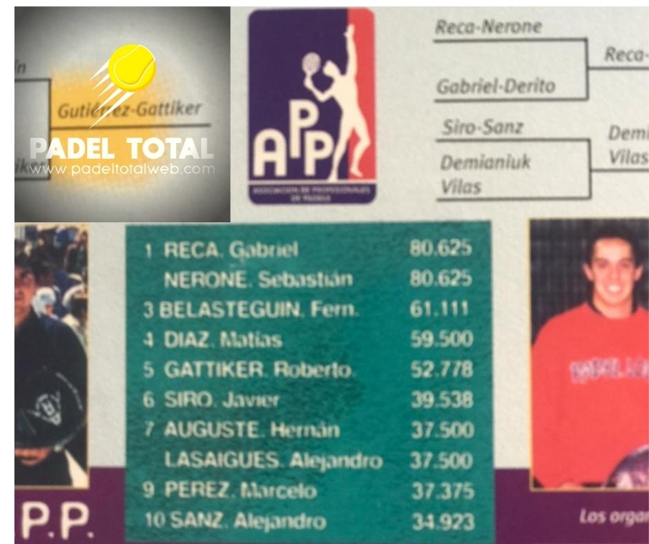 Ranking APP AÑO 1999 N1 DE ARGENTINA